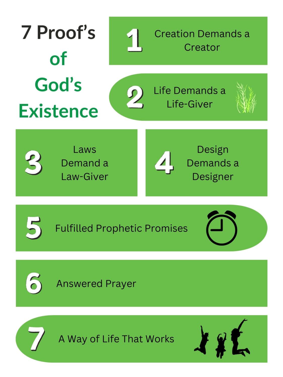 7 Proof’s of God’s Existence Infographic